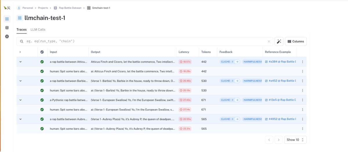 Dashboard de monitoring IA